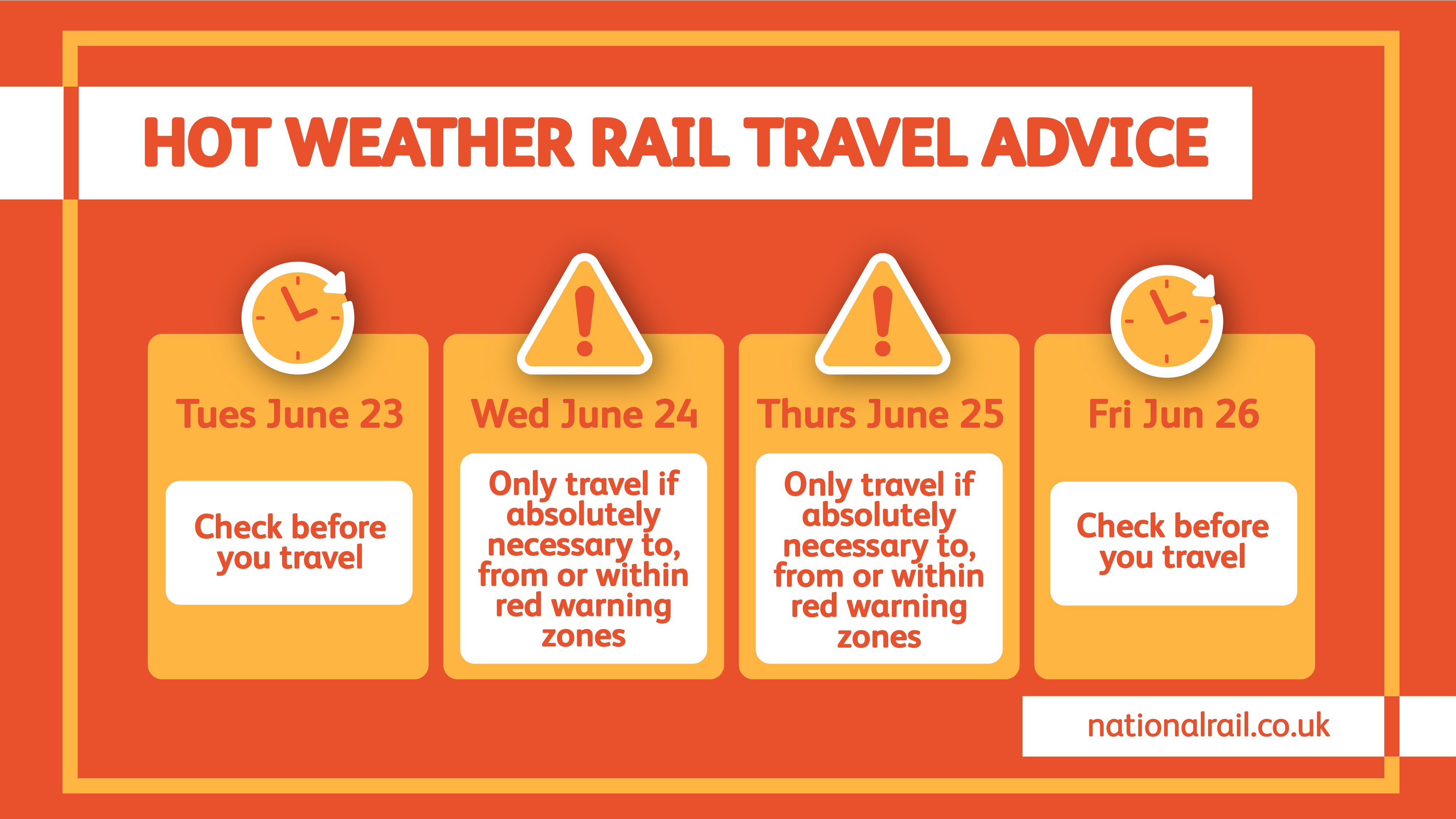 Train Travel advice