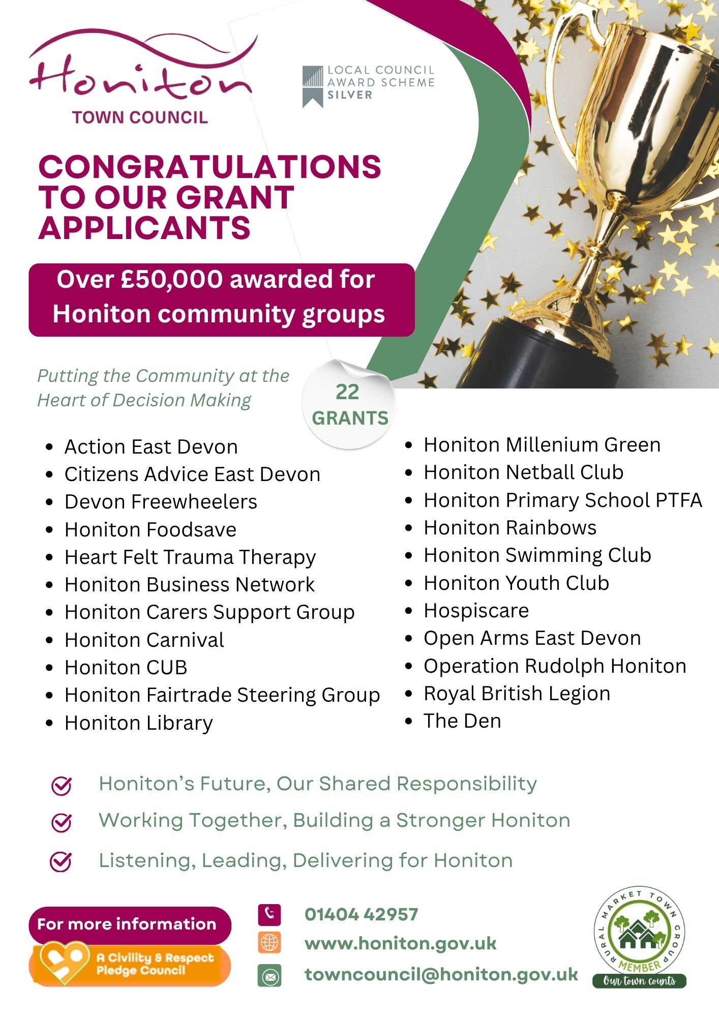 2026 Grant Awards